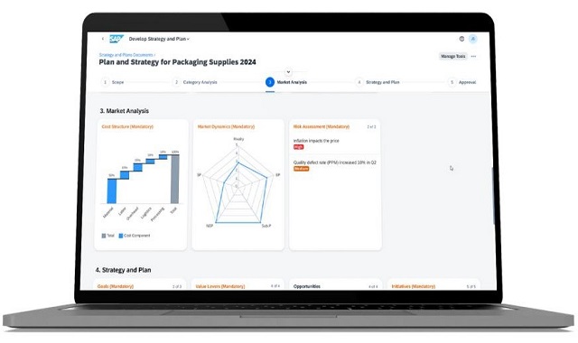 SAP Ariba intègre un module de Category management