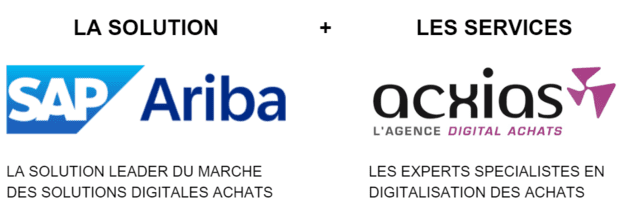 https://www.acxias.com/wp-content/uploads/2023/11/La-solution-Ariba-et-les-services-Acxias.png