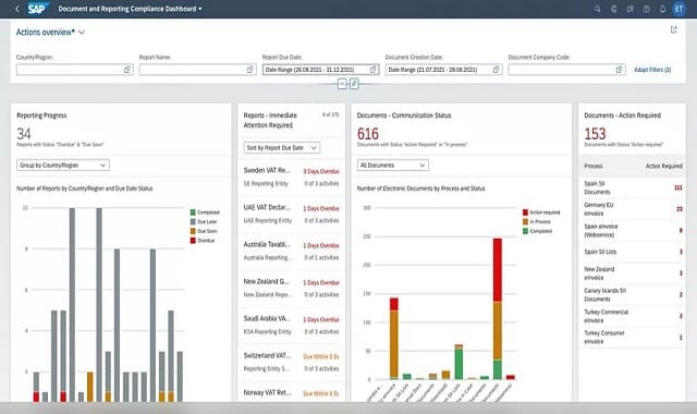 SAP DRC conformité facturation
